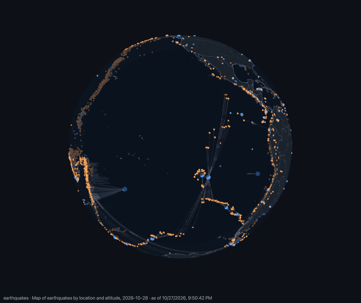 Earthquakes on a see-through globe, each at its depth